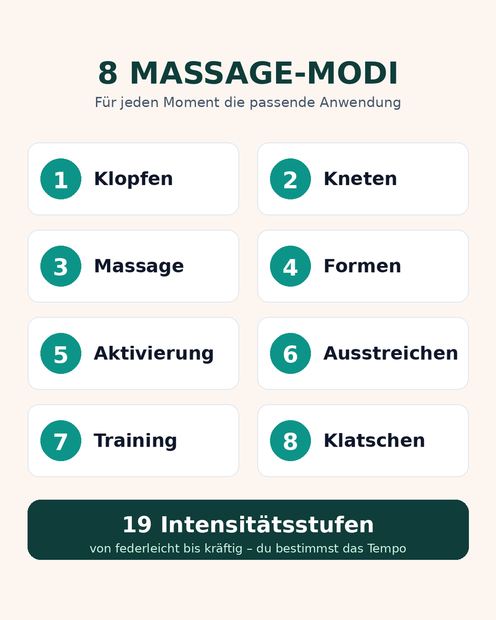 8 Massage-Modi und 19 Intensitätsstufen