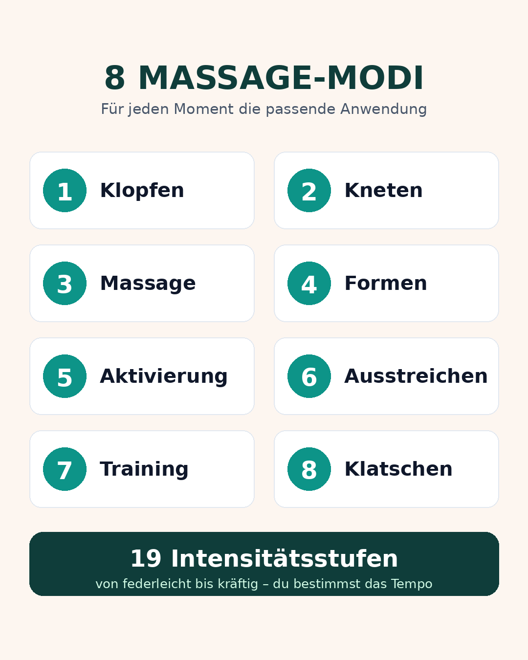 8 Massage-Modi und 19 Intensitätsstufen